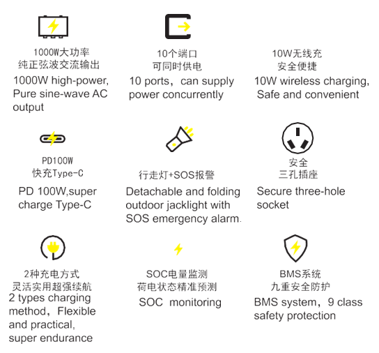 便攜式戶外電源