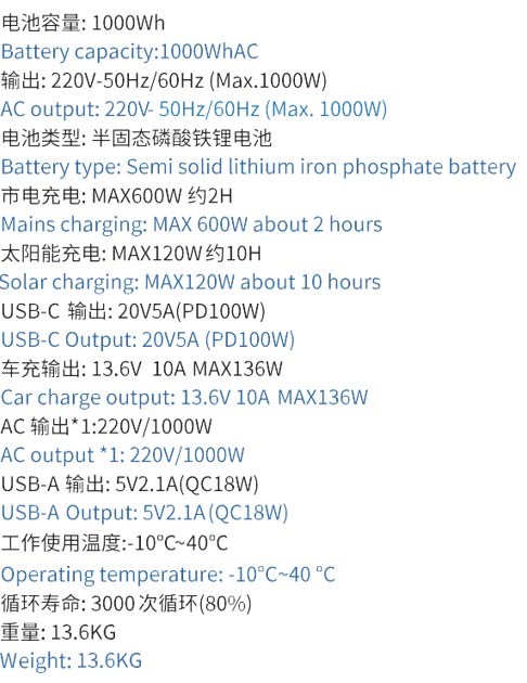 1000W內(nèi)容 1000W內(nèi)容